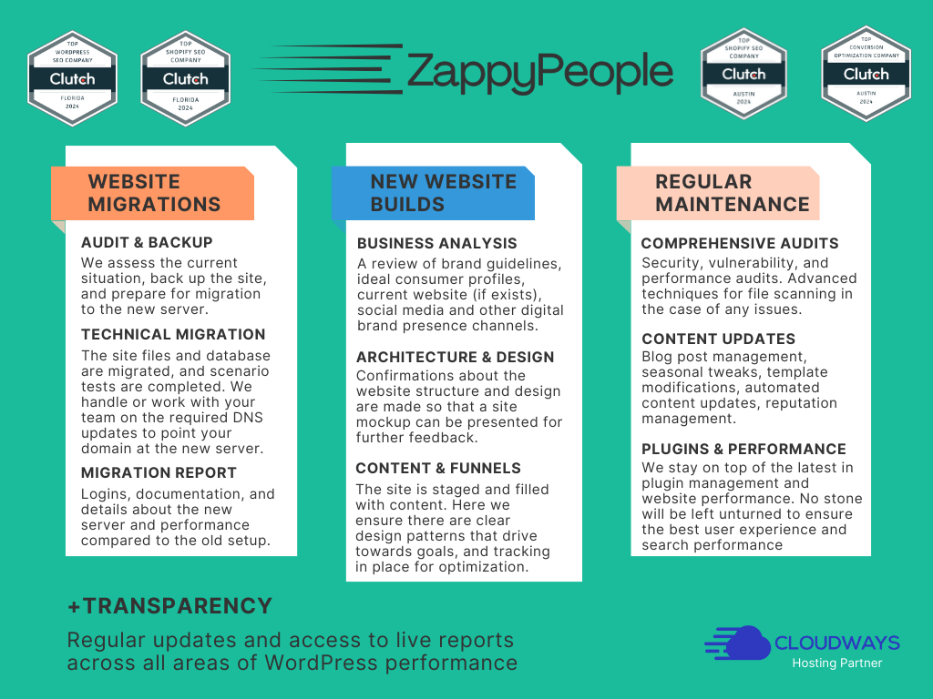 Search Performance SEO Maintenance Plans